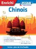 ebook - Chinois - Guide de conversation
