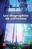 ebook - Les diagraphies de corrosion