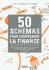 ebook - 50 schémas pour comprendre la finance