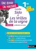 ebook - Analyse et étude de l'oeuvre - Sido et Les Vrilles de la ...
